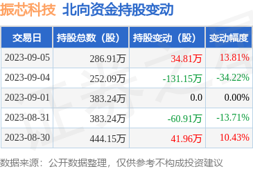 图片导航终端销售 智能出行的下一代交互入口
